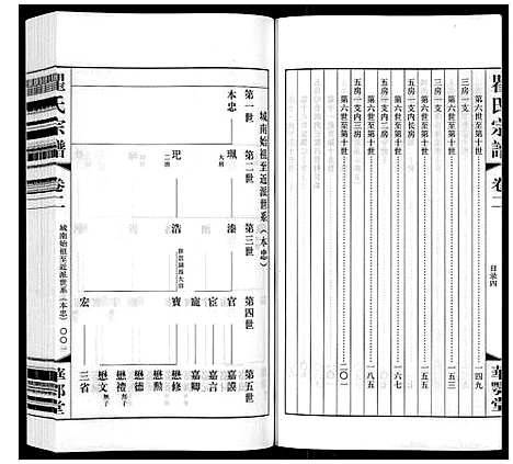 [下载][瞿氏宗谱_6卷]江苏.瞿氏家谱_二.pdf