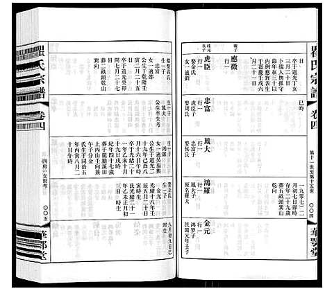 [下载][瞿氏宗谱_6卷]江苏.瞿氏家谱_四.pdf