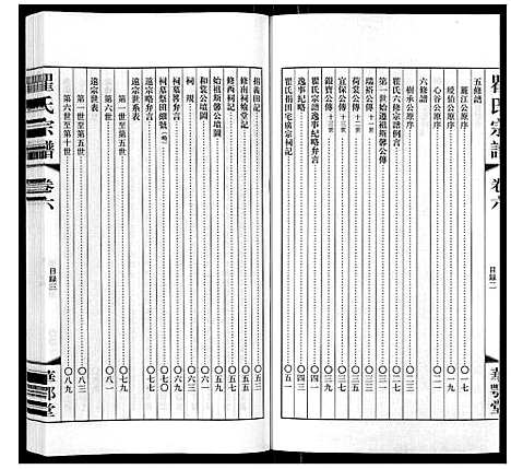 [下载][瞿氏宗谱_6卷]江苏.瞿氏家谱_六.pdf