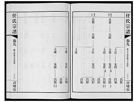 [下载][任氏宗谱_11卷]江苏.任氏家谱_九.pdf