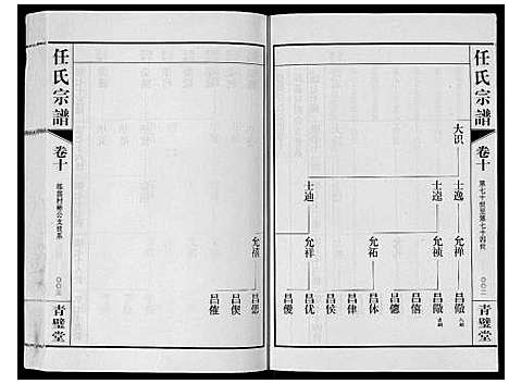 [下载][任氏宗谱_11卷]江苏.任氏家谱_十.pdf