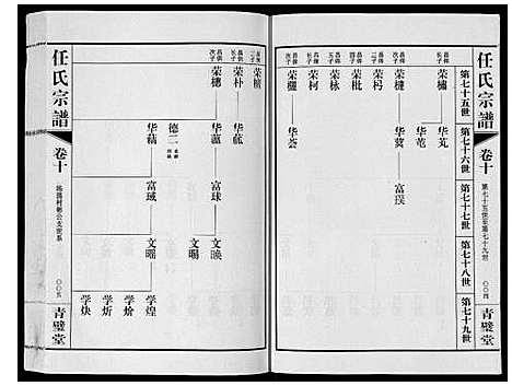 [下载][任氏宗谱_11卷]江苏.任氏家谱_十.pdf