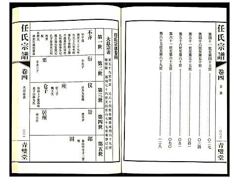 [下载][蓉湖任氏宗谱]江苏.蓉湖任氏家谱_四.pdf