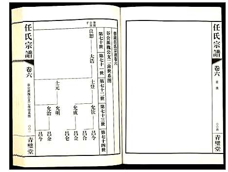 [下载][蓉湖任氏宗谱]江苏.蓉湖任氏家谱_六.pdf