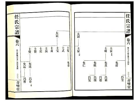 [下载][蓉湖任氏宗谱]江苏.蓉湖任氏家谱_六.pdf