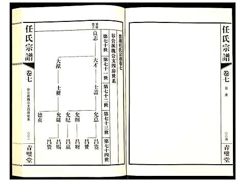 [下载][蓉湖任氏宗谱]江苏.蓉湖任氏家谱_七.pdf