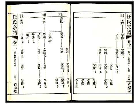 [下载][蓉湖任氏宗谱]江苏.蓉湖任氏家谱_十一.pdf