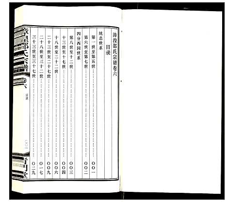 [下载][漳湟邵氏宗谱]江苏.漳湟邵氏家谱_五.pdf