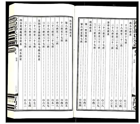 [下载][漳湟邵氏宗谱]江苏.漳湟邵氏家谱_五.pdf