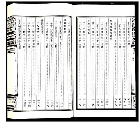 [下载][漳湟邵氏宗谱]江苏.漳湟邵氏家谱_五.pdf