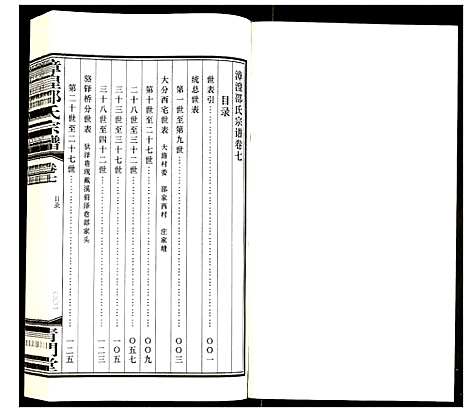 [下载][漳湟邵氏宗谱]江苏.漳湟邵氏家谱_六.pdf