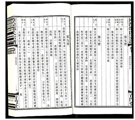 [下载][漳湟邵氏宗谱]江苏.漳湟邵氏家谱_六.pdf