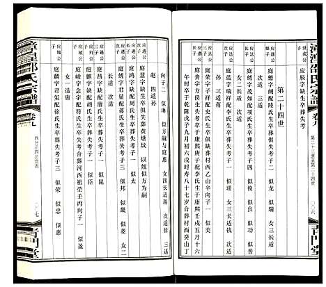 [下载][漳湟邵氏宗谱]江苏.漳湟邵氏家谱_八.pdf