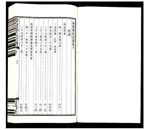 [下载][漳湟邵氏宗谱]江苏.漳湟邵氏家谱_九.pdf