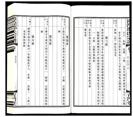 [下载][漳湟邵氏宗谱]江苏.漳湟邵氏家谱_九.pdf