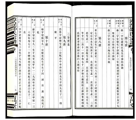 [下载][漳湟邵氏宗谱]江苏.漳湟邵氏家谱_九.pdf