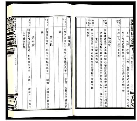 [下载][漳湟邵氏宗谱]江苏.漳湟邵氏家谱_十三.pdf