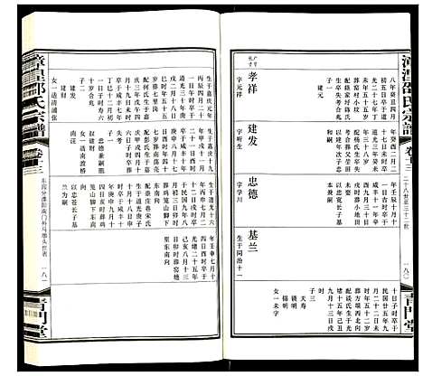 [下载][漳湟邵氏宗谱]江苏.漳湟邵氏家谱_十四.pdf