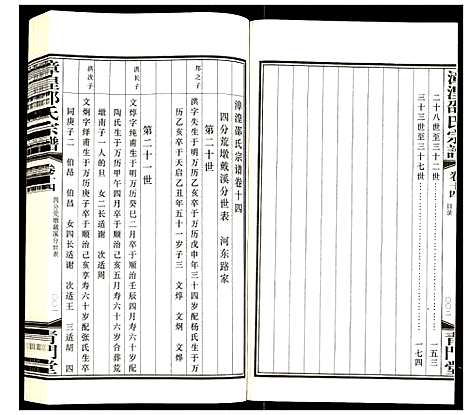 [下载][漳湟邵氏宗谱]江苏.漳湟邵氏家谱_十五.pdf