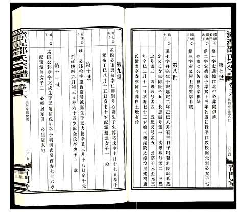 [下载][漳湟邵氏宗谱]江苏.漳湟邵氏家谱_十七.pdf