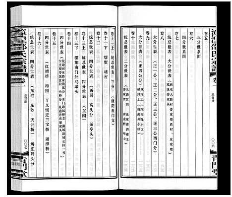 [下载][漳湟邵氏宗谱_22卷]江苏.漳湟邵氏家谱_一.pdf