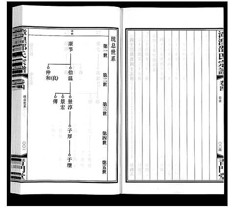 [下载][漳湟邵氏宗谱_22卷]江苏.漳湟邵氏家谱_四.pdf