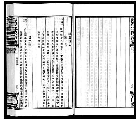 [下载][漳湟邵氏宗谱_22卷]江苏.漳湟邵氏家谱_六.pdf