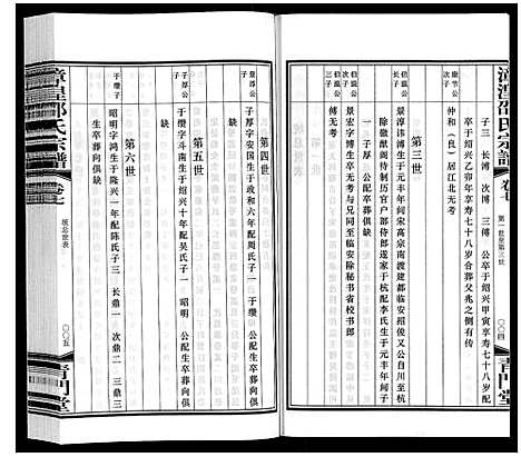 [下载][漳湟邵氏宗谱_22卷]江苏.漳湟邵氏家谱_六.pdf