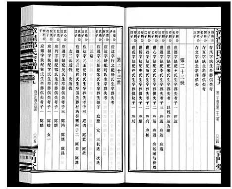 [下载][漳湟邵氏宗谱_22卷]江苏.漳湟邵氏家谱_八.pdf