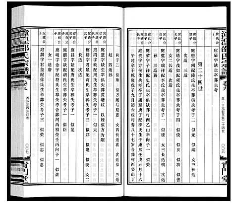 [下载][漳湟邵氏宗谱_22卷]江苏.漳湟邵氏家谱_八.pdf