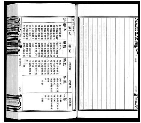 [下载][漳湟邵氏宗谱_22卷]江苏.漳湟邵氏家谱_十.pdf