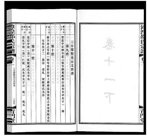 [下载][漳湟邵氏宗谱_22卷]江苏.漳湟邵氏家谱_十一.pdf