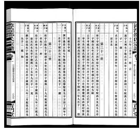 [下载][漳湟邵氏宗谱_22卷]江苏.漳湟邵氏家谱_十一.pdf