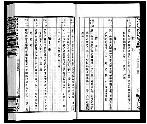 [下载][漳湟邵氏宗谱_22卷]江苏.漳湟邵氏家谱_十二.pdf