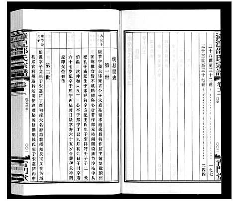 [下载][漳湟邵氏宗谱_22卷]江苏.漳湟邵氏家谱_十三.pdf