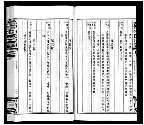 [下载][漳湟邵氏宗谱_22卷]江苏.漳湟邵氏家谱_十三.pdf