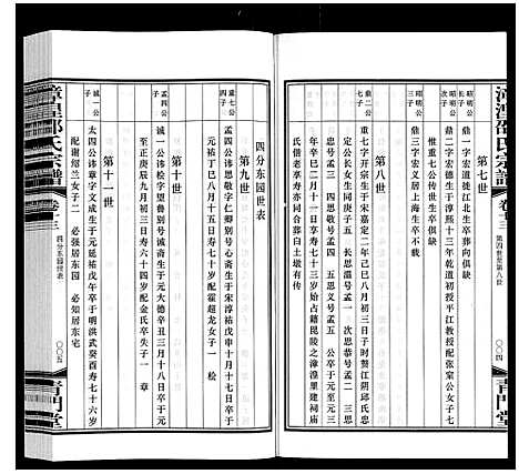 [下载][漳湟邵氏宗谱_22卷]江苏.漳湟邵氏家谱_十三.pdf