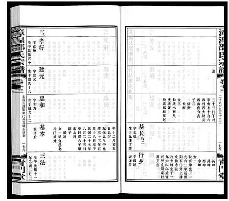 [下载][漳湟邵氏宗谱_22卷]江苏.漳湟邵氏家谱_十四.pdf