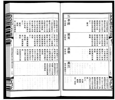 [下载][漳湟邵氏宗谱_22卷]江苏.漳湟邵氏家谱_十四.pdf