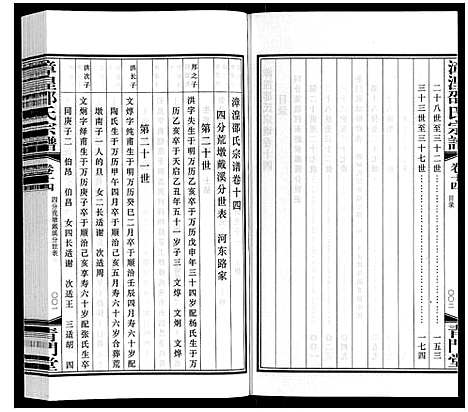 [下载][漳湟邵氏宗谱_22卷]江苏.漳湟邵氏家谱_十五.pdf