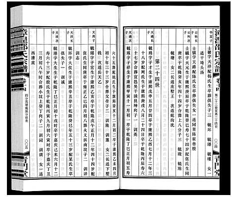 [下载][漳湟邵氏宗谱_22卷]江苏.漳湟邵氏家谱_十五.pdf