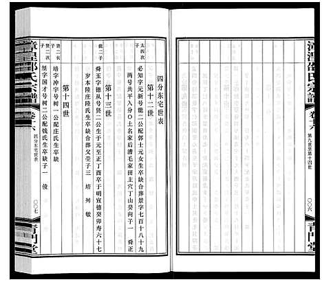 [下载][漳湟邵氏宗谱_22卷]江苏.漳湟邵氏家谱_十七.pdf