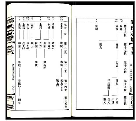 [下载][邵氏宗谱]江苏.邵氏家谱_五.pdf