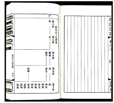 [下载][邵氏宗谱]江苏.邵氏家谱_六.pdf