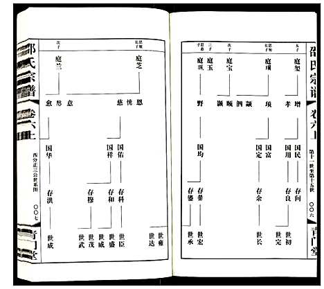 [下载][邵氏宗谱]江苏.邵氏家谱_六.pdf