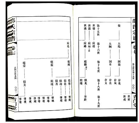 [下载][邵氏宗谱]江苏.邵氏家谱_八.pdf