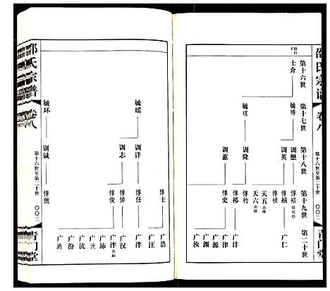 [下载][邵氏宗谱]江苏.邵氏家谱_九.pdf