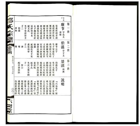 [下载][邵氏宗谱]江苏.邵氏家谱_四.pdf