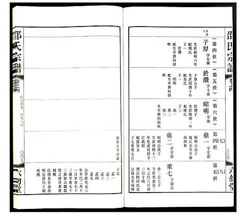 [下载][邵氏宗谱]江苏.邵氏家谱_四.pdf