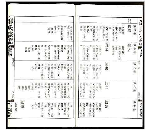 [下载][邵氏宗谱]江苏.邵氏家谱_四.pdf